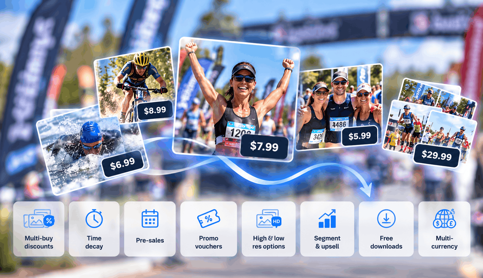 Event photos at different price points with the Bossfotos dynamic pricing tools